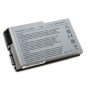 Аккумулятор PowerPlant C1295 / DE D600 / 3S2P для ноутбука DELL Latitude D600 11.1V 5200mAh