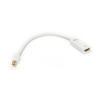 Кабель-перехідник PowerPlant HDMI (F) - mini DisplayPort (M), 0.15м, 1.4V, 4K x 2K, White