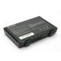 Акумулятор PowerPlant ASK400LH для ноутбука ASUS F82 / A32-F82 11.1V 4400mAh