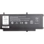 Аккумулятор PowerPlant D2VF9 для ноутбуков DELL Inspiron 15 7547 11.1V 3840mAh