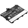 Акумулятор для ноутбуків LENOVO ThinkPad Yoga 11e (45N1748) 7.4V 4600mAh (original)