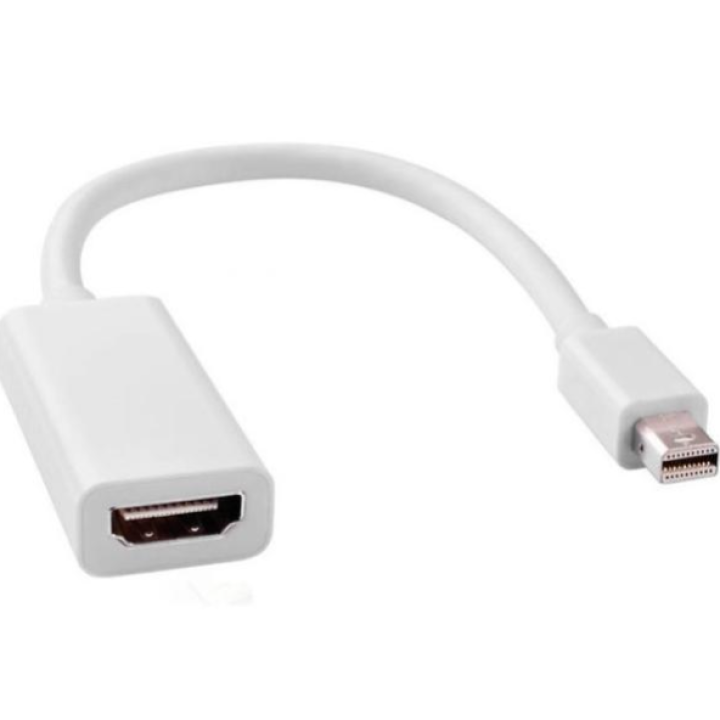 Кабель-переходник PowerPlant HDMI - mini DisplayPort 0.15м, White