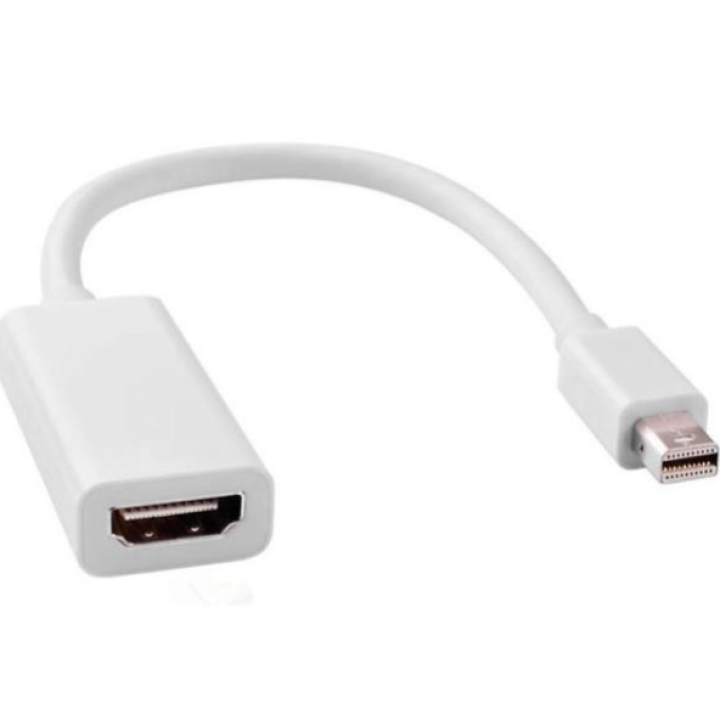 Кабель-перехідник PowerPlant HDMI - mini DisplayPort 0.15м, White