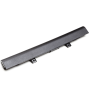 Аккумулятор PowerPlant для ноутбуков MEDION Akoya E6416 (A41-D15) 14.4V 2200mAh