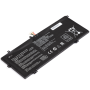 Аккумулятор PowerPlant C41N1825-4S1P для ноутбуков ASUS 15.4V 4680mAh