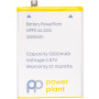 Аккумулятор PowerPlant BLP673 для OPPO A5 2020 5000mAh