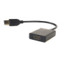 Кабель-перехідник PowerPlant HDMI female - USB 3.0 M, Black