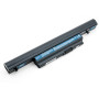 Акумулятор PowerPlant для ноутбуків ACER Aspire 4553 (AS10B41) 11.1V 4400mAh