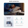 Мережевий зарядний пристрій UGREEN X514 20W, White
