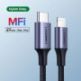 Data-Кабель UGREEN US304 Type-C to Lightning M/M Cable Aluminum Shell Braided 2m, Black