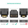 Переходник HDMI UGREEN Mini HDMI Male to HDMI Female Adapter, Black