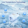 Сетевое зарядное устройство для Vention FEQ USB / Type-C 30W EU-Plug, White