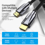 Відео кабель Vention AANBF HDMI-HDMI v2.1 8K 60Hz, 4K 120Hz, 2K 144Hz, 1080P 160Hz, Black