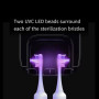 Cтерилізатор для зубних щіток Xiaomi DOCO Non Plug, White