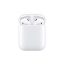 Бездротові Bluetooth навушники WIWU Airbuds 2 300mAh, White