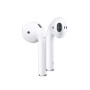 Бездротові Bluetooth навушники WIWU Airbuds 2 300mAh, White