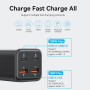 Сетевое зарядное устройство Vention 4-Port FBSBG-EU GaN 2USB/2Type-C 100W EU-Plug, Black