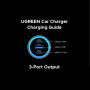 Автомобильное зарядное устройство UGREEN EC307 30W, Gray