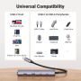 USB - Хаб UGREEN Type-C to 2 × USB-A 3.0, 2 × USB-C 3.0, Space-Gray