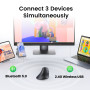 Беспроводная Bluetooth мышь UGREEN MU008, Black