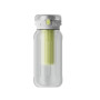 Спортивна пляшка Xiaomi Mijia Sports Water Bottle, White
