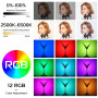Відеосвітло Ulanzi Vijim VL66 RGB Led Light, Black