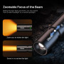 Универсальный видеофонарь Ulanzi Vijim LM07 L031GBB1 2000mAh, Black