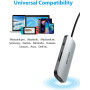 USB - Hab Vention Type-C to HDMI / USB 3.0x3 / SD / TF / PD 0.15m, Gray 