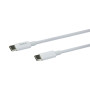 Мережевий Зарядний Пристрій Hoco DC40 Type-C 65W USB QC3.0 cable Type-C to Type-C, White