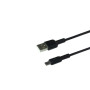 Сетевое Зарядное Устройство Ridea RW-11111 Element USB 2.1A cable USB-Micro, Black