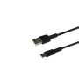 Сетевое Зарядное Устройство Ridea RW-11211 Element USB 2.1A cable USB-Type-C, Black