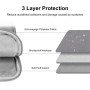 Чехол-сумка Textile для Lenovo Tab M8 (Gen 4)