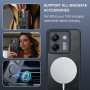 Матовый чехол - накладка Magsafe TPU+PC для Xiaomi Poco M7 Pro 5G