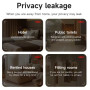 Детектор камери HOCO GM231 Anti-spy camera detector, White