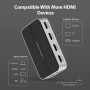 Сплиттер VENTION ACCG0-EU 1 in 4 Out HDMI 4k*30Hz, Black-Gold