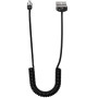 Адаптер Vention USB Car Bluetooth 5.0 Audio Reciver with cioled cable 1.5m NAGHG, Gray