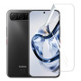 Гидрогелевая пленка Hydrogel Film для ZTE nubia Air, Transparent