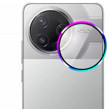Защитное стекло с рамкой CD Pattern для Xiaomi Poco F7 Pro / Redmi K80​ на заднюю камеру