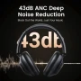 Bluetooth навушники - гарнітура UGREEN HP202 HiTune Max5 Hybrid Active Noise-Cancelling Headphones, Black