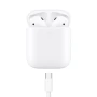 Бездротові Bluetooth навушники BOROFONE BW79 350 mAh, White