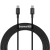 Data Кабель USB Baseus Superior Series Type-C / Type-C (CATYS-B01) 100W 1m, Black