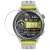 Захисне скло HD Clear для смартгодинника Amazfit Cheetah Round