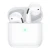 Bluetooth наушники гарнитура Hoco EW03 Plus TWS с зарядным кейсом, White
